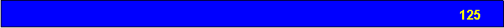 Zone de Texte:                                                                                                  125                                       