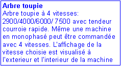 Zone de Texte: Arbre toupie
Arbre toupie à 4 vitesses: 2900/4000/6000/ 7500 avec tendeur courroie rapide. Même une machine en monophasé peut être commandée avec 4 vitesses. L�affichage de la vitesse choisie est visualisé à l�exterieur et l�interieur de la machine 